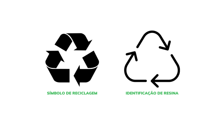 reciclagem-e-identificação-de-resina